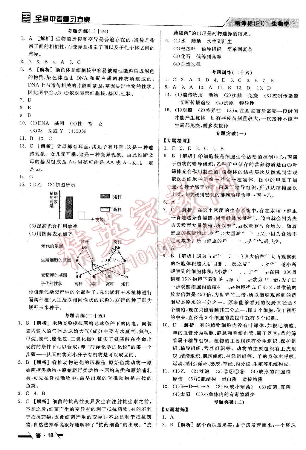 2016年全品中考復(fù)習(xí)方案聽(tīng)課手冊(cè)生物學(xué)人教版 第18頁(yè)