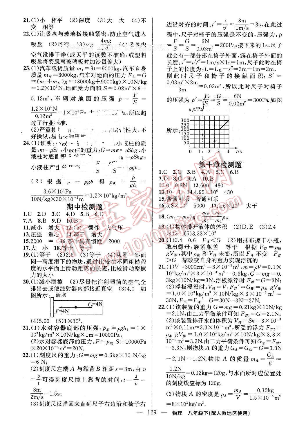 2016年黃岡100分闖關(guān)八年級物理下冊人教版 第15頁