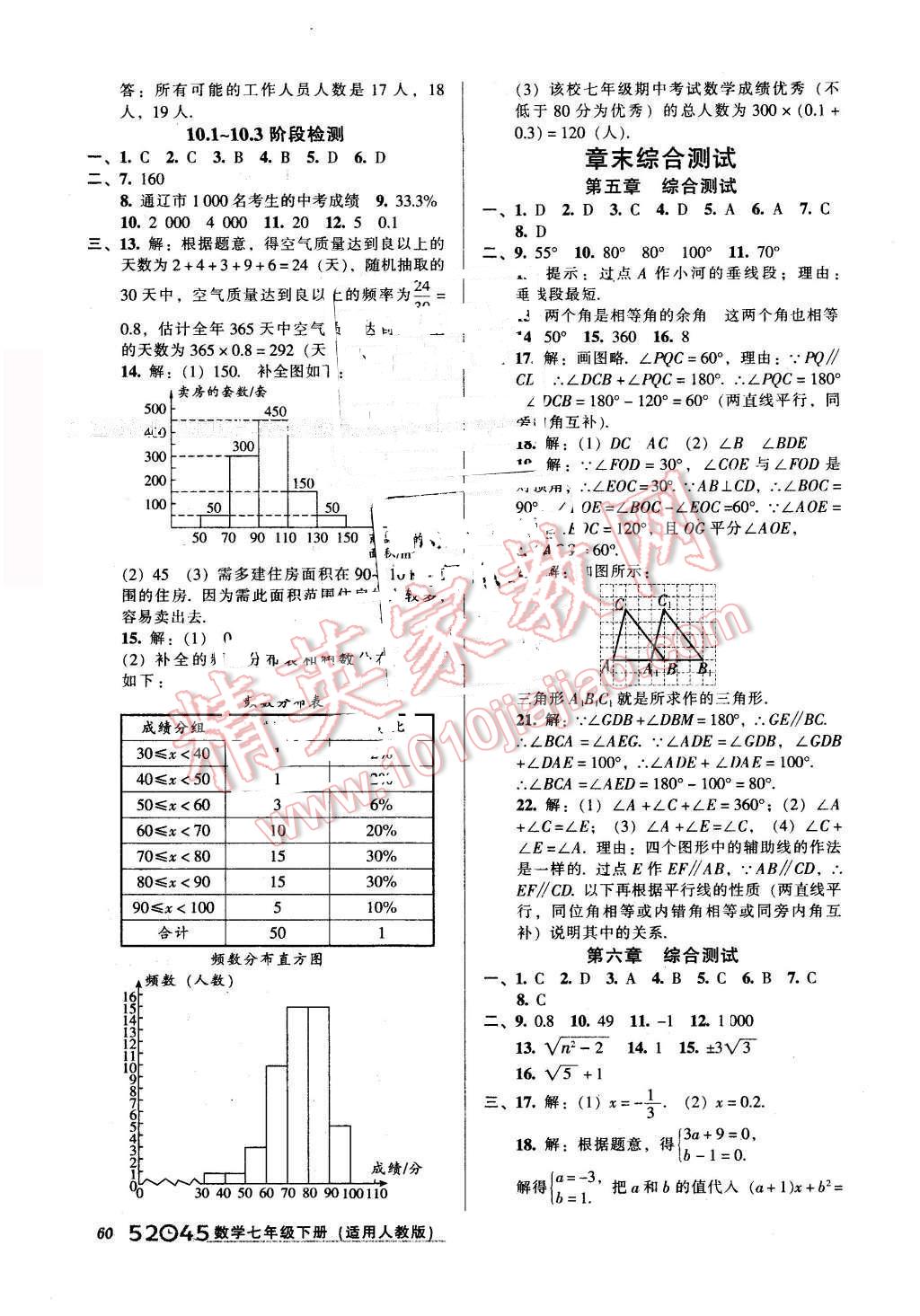 2016年52045模塊式全能訓(xùn)練七年級數(shù)學(xué)下冊人教版 第18頁