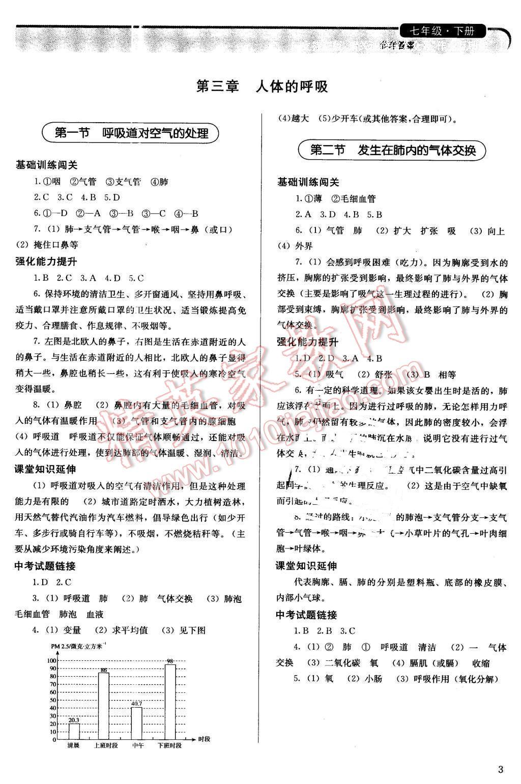 2016年人教金學典同步解析與測評七年級生物學下冊人教版 第3頁