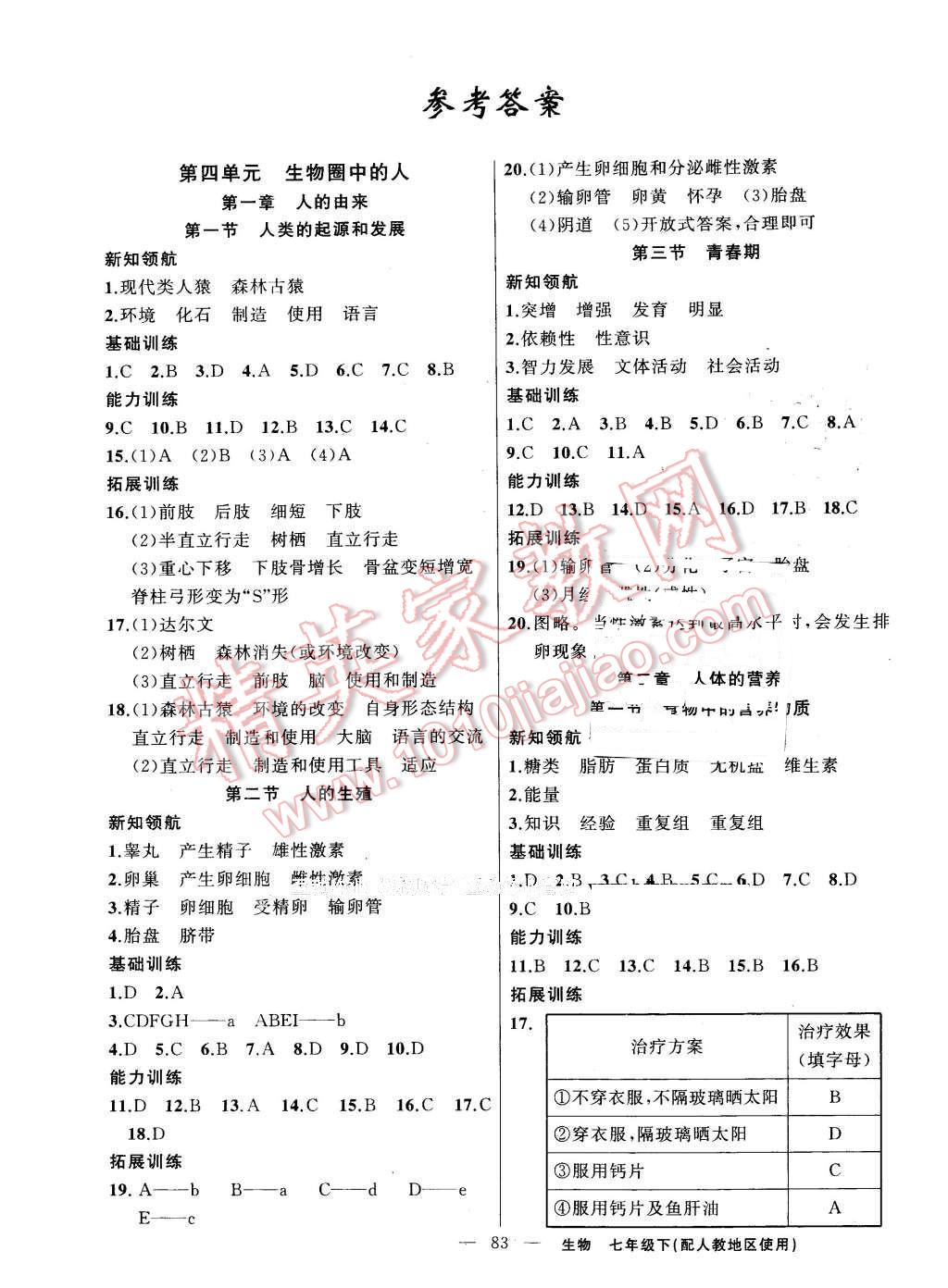 2016年黃岡100分闖關(guān)七年級(jí)生物下冊(cè)人教版 第1頁(yè)