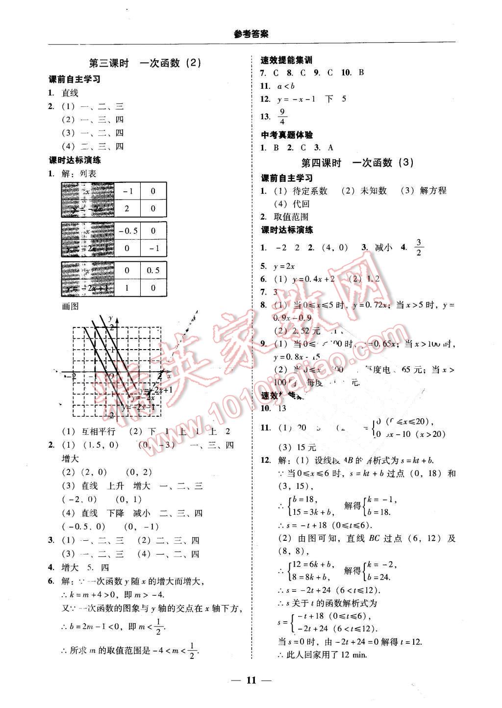 2016年南粤学典学考精练八年级数学下册人教版 第10页