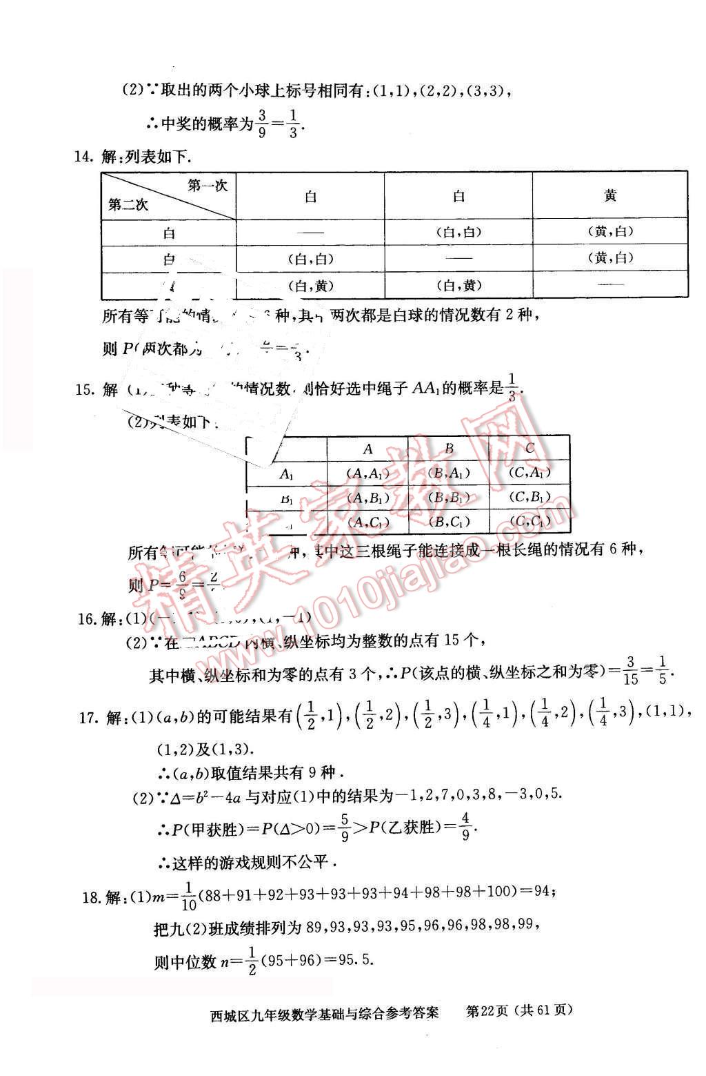 2016年學習探究診斷基礎與綜合九年級數(shù)學全一冊人教版 第22頁