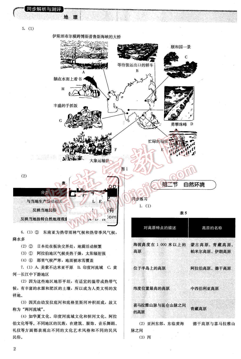 2016年人教金学典同步解析与测评七年级地理下册人教版 第2页