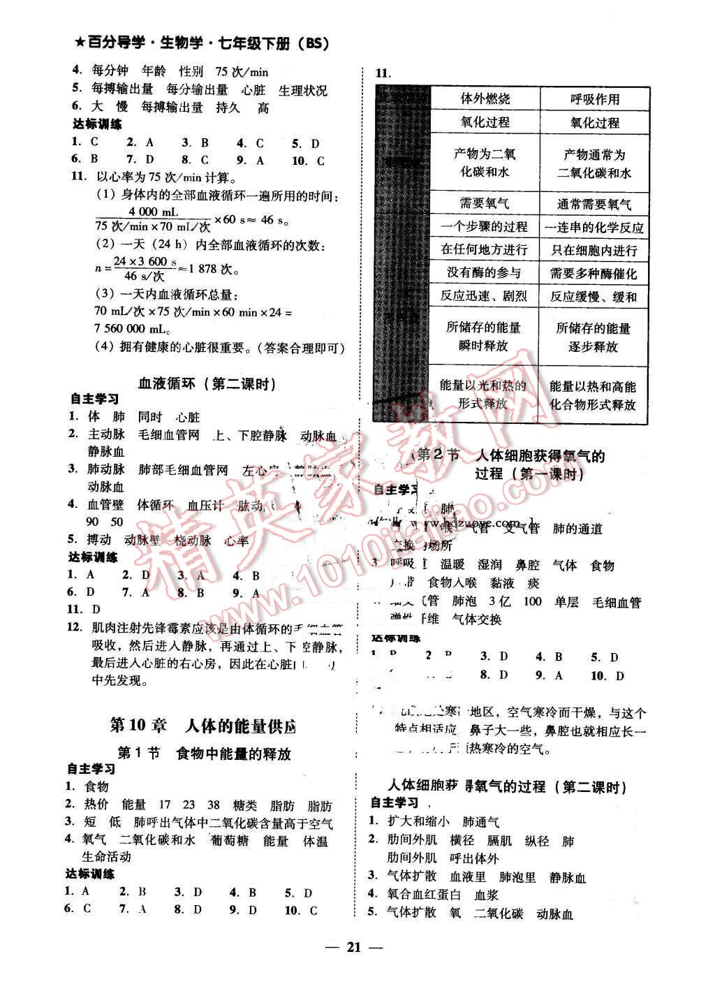 2016年易百分百分导学七年级生物学下册北师大版 第5页