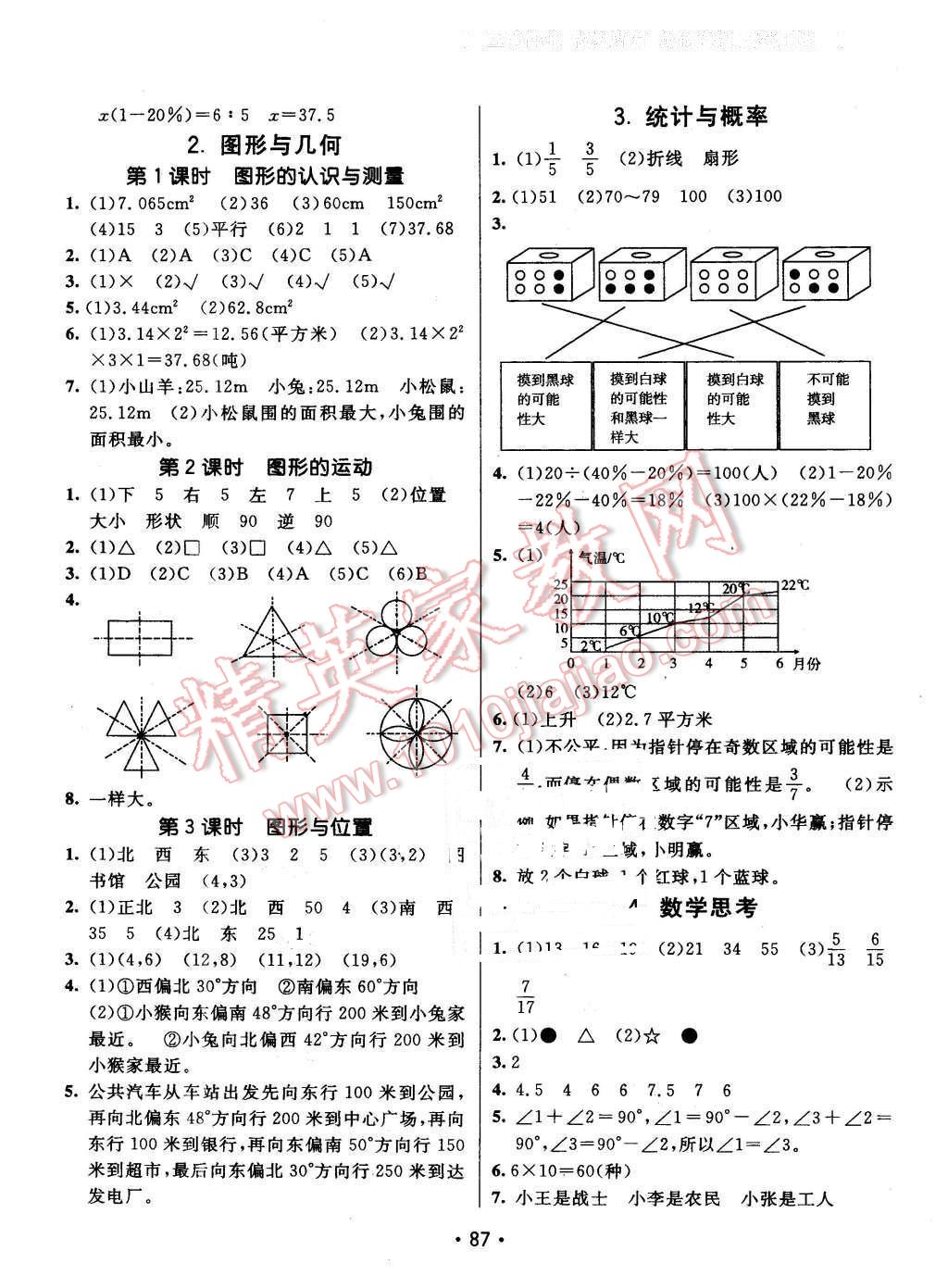 2016年同行課課100分過關作業(yè)六年級數(shù)學下冊人教版 第5頁