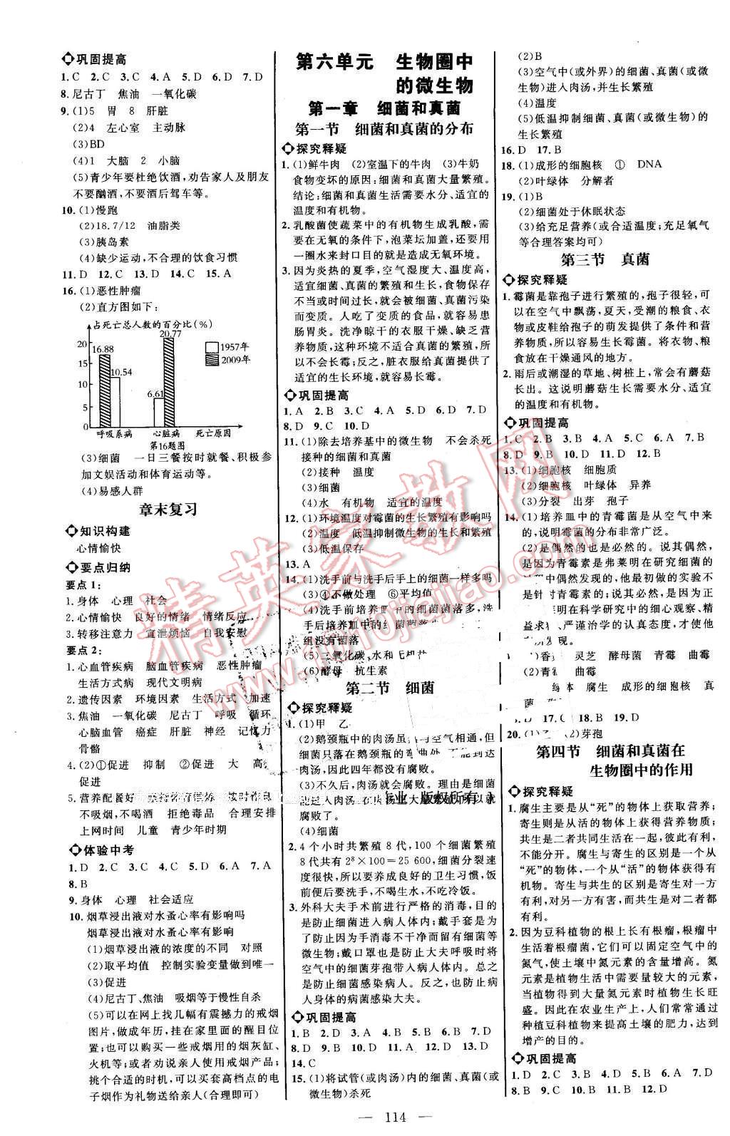 2016年细解巧练七年级生物下册鲁科版 第5页