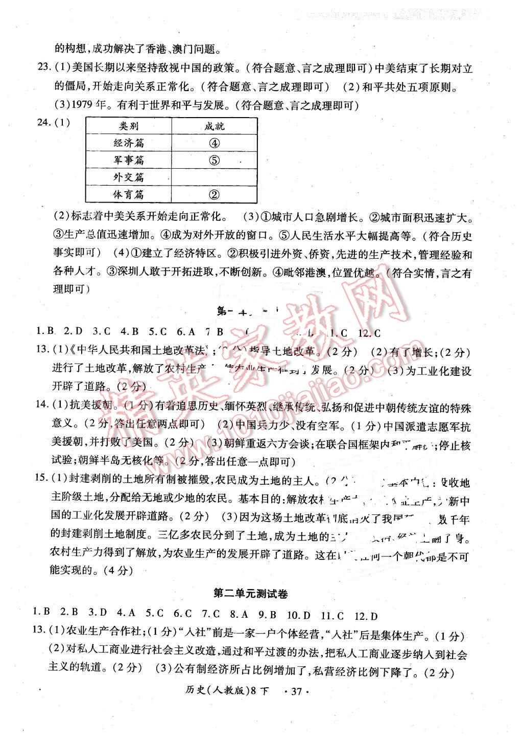 2016年一課一練創(chuàng)新練習(xí)八年級歷史下冊人教版 第9頁