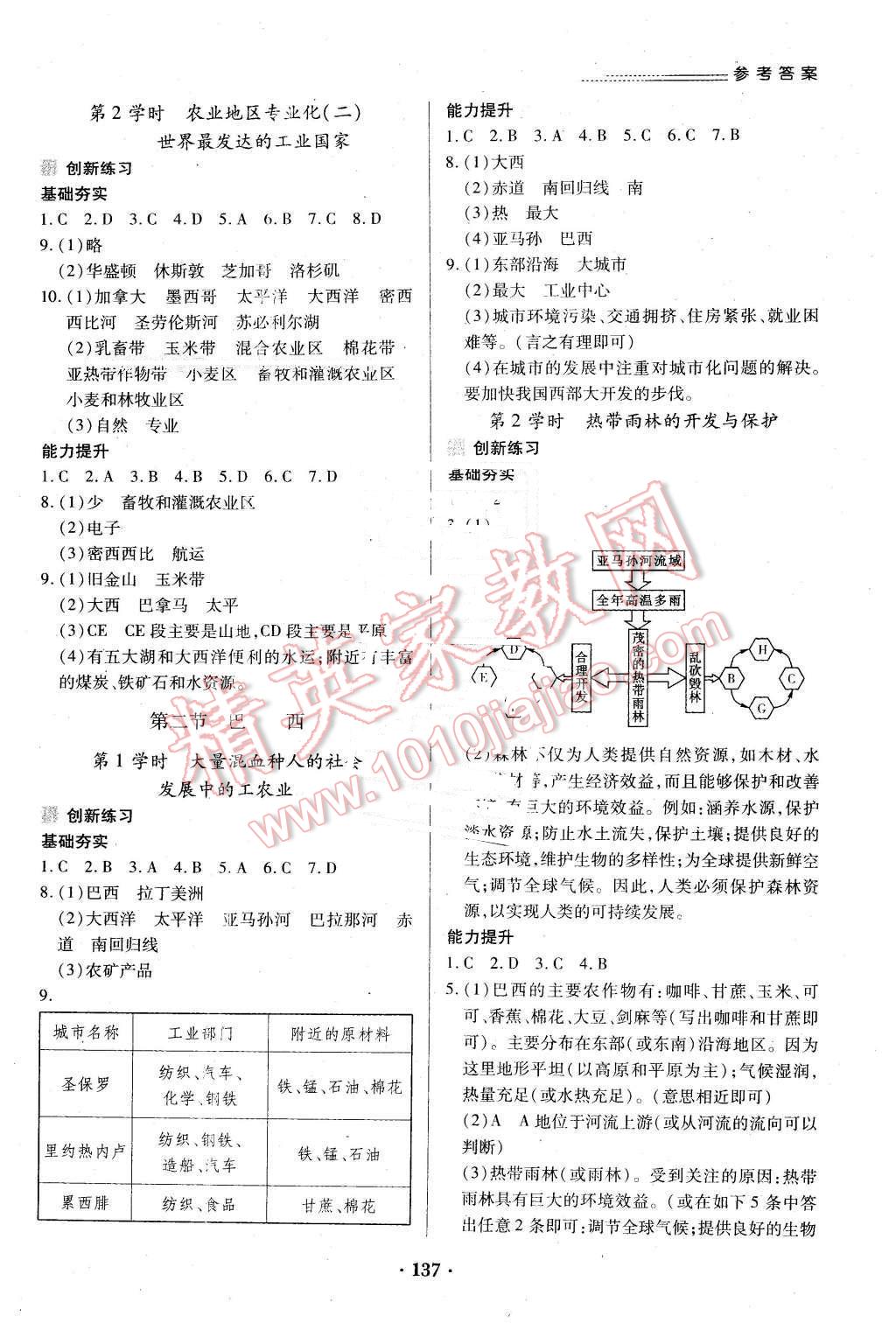 2016年一課一練創(chuàng)新練習(xí)七年級地理下冊人教版 第7頁