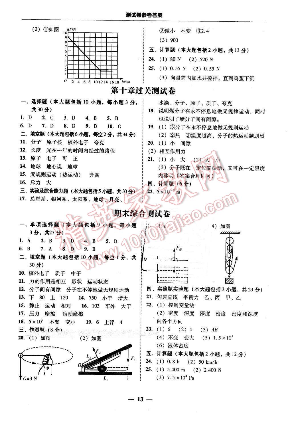 2016年易百分百分導(dǎo)學(xué)八年級物理下冊粵滬版 第13頁