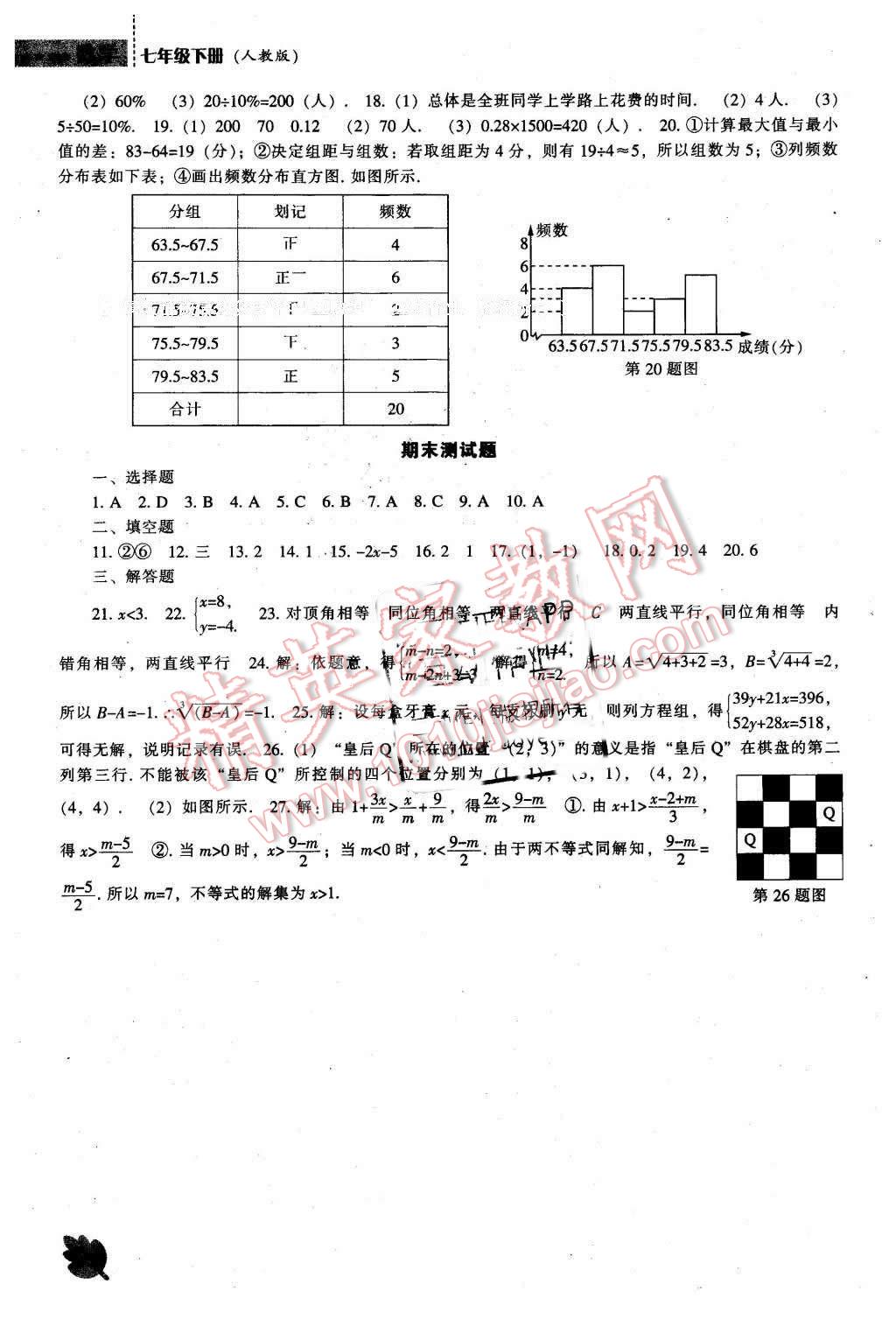 2016年新课程数学能力培养七年级下册人教版 第16页