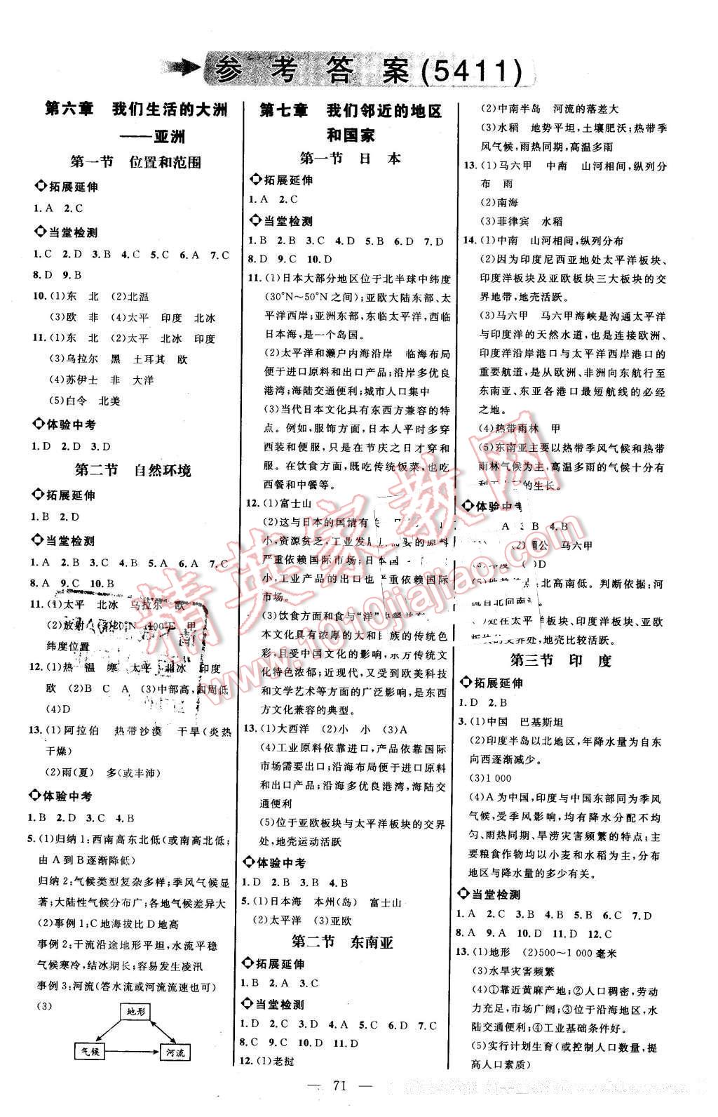 2016年細(xì)解巧練六年級地理下冊魯教版 第1頁