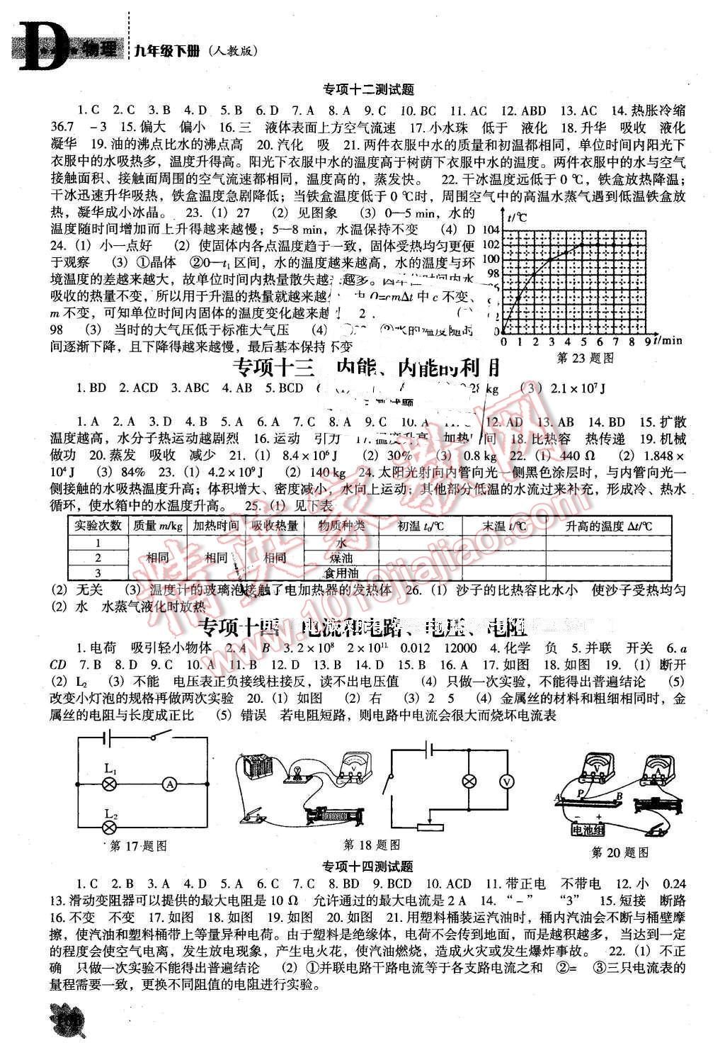 2016年新課程物理能力培養(yǎng)九年級(jí)下冊(cè)人教版D版 第6頁(yè)