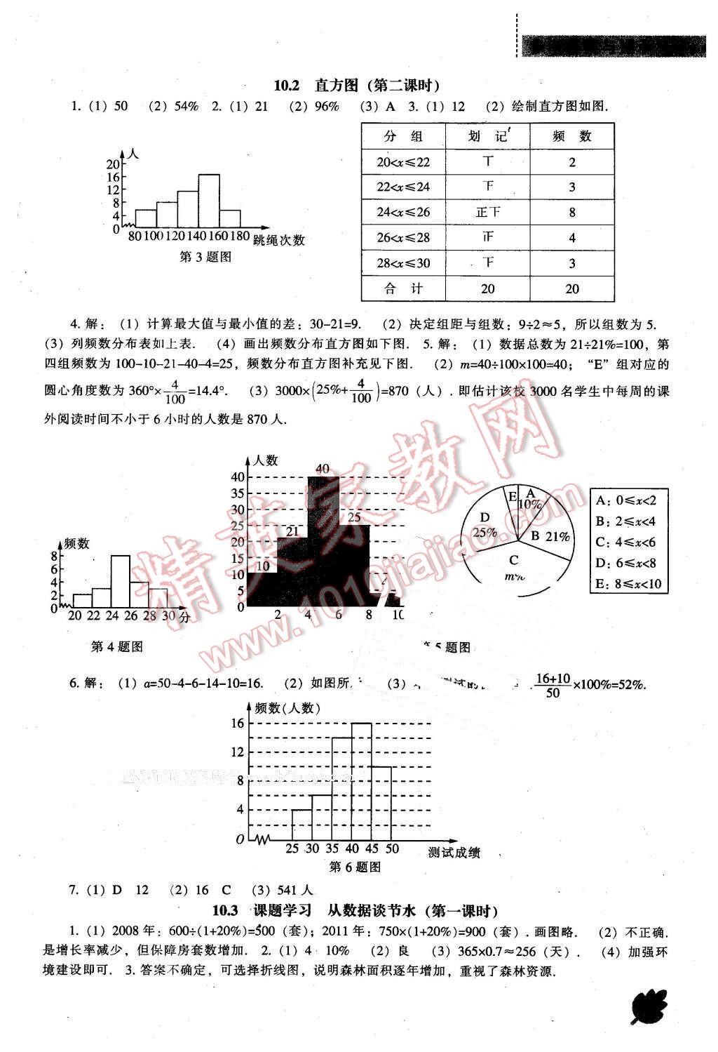 2016年新课程数学能力培养七年级下册人教版 第13页