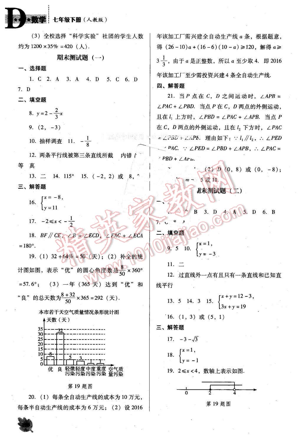 2016年新课程数学能力培养七年级下册人教版D版 第20页