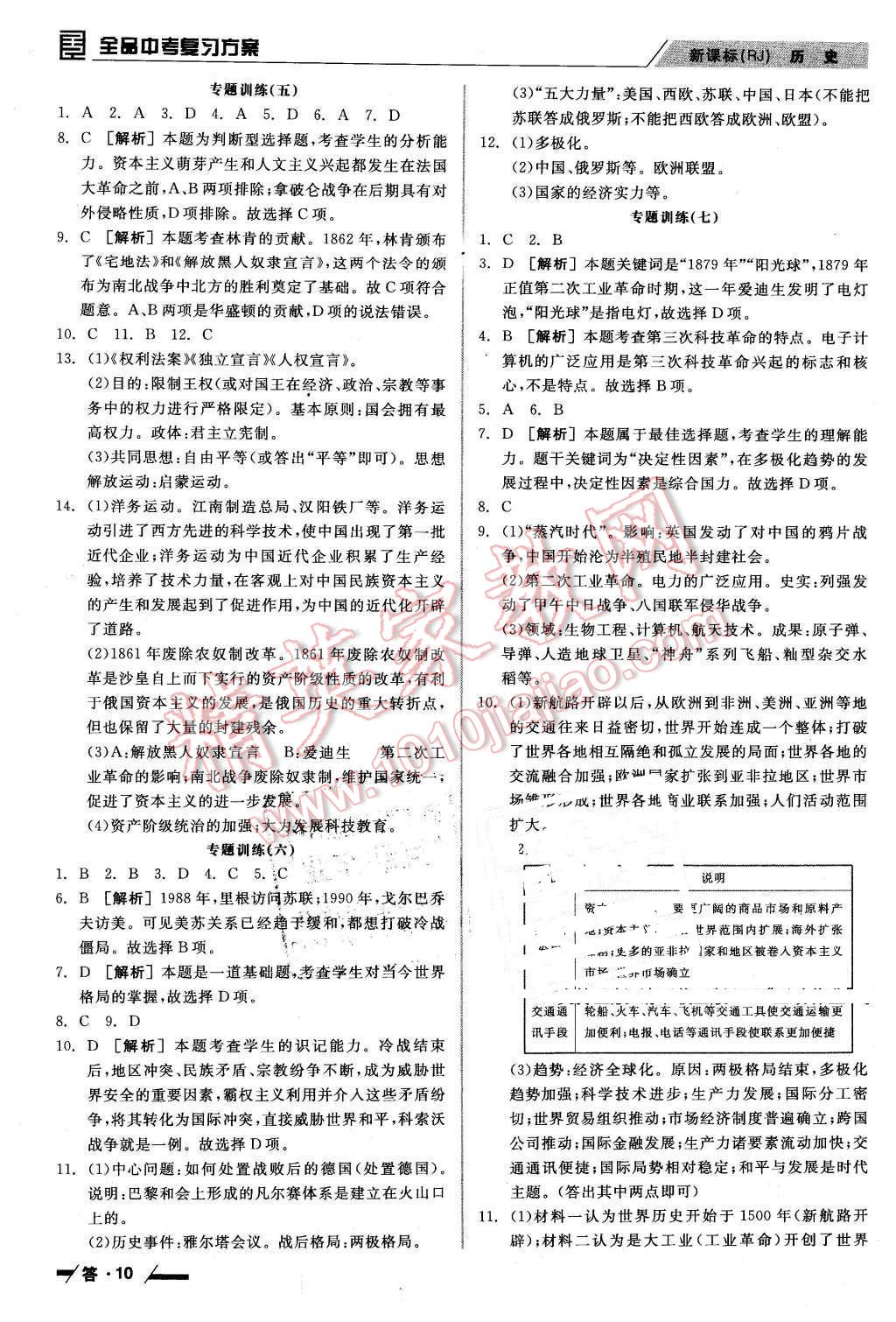 2016年全品中考復(fù)習(xí)方案聽(tīng)課手冊(cè)歷史人教版 第10頁(yè)