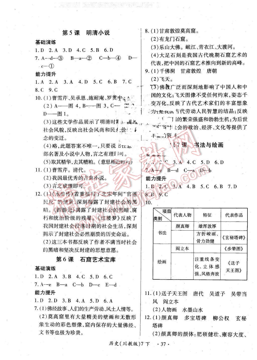 2016年一課一練創(chuàng)新練習(xí)七年級歷史下冊川教版 第9頁