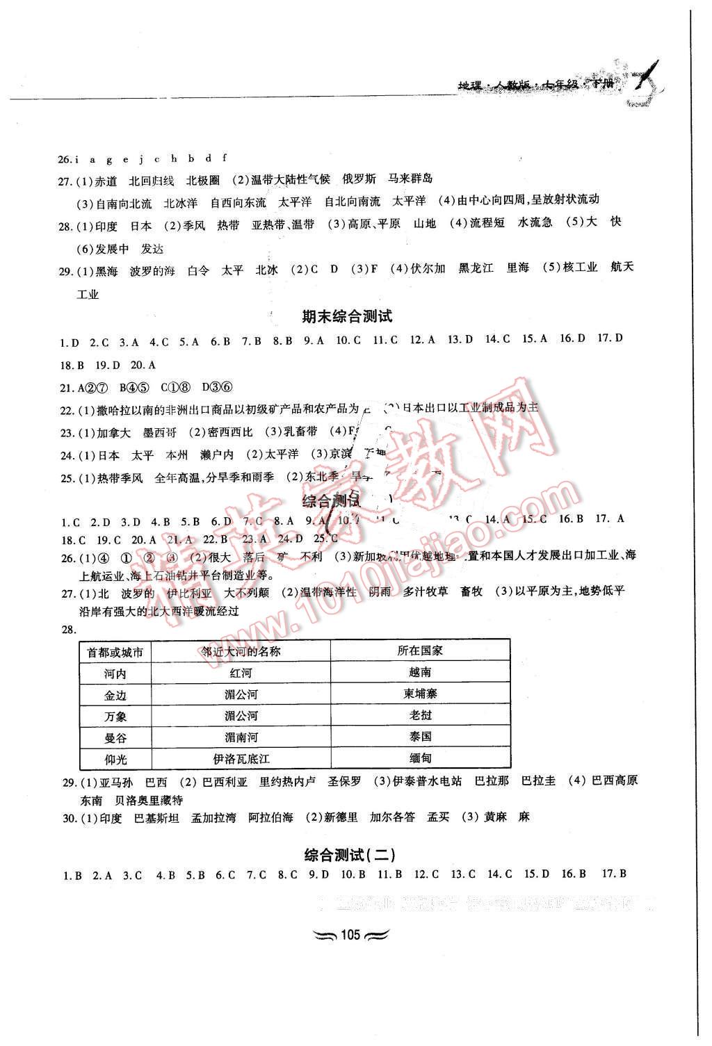 2016年新編基礎(chǔ)訓(xùn)練七年級(jí)地理下冊(cè)人教版黃山書社 第7頁