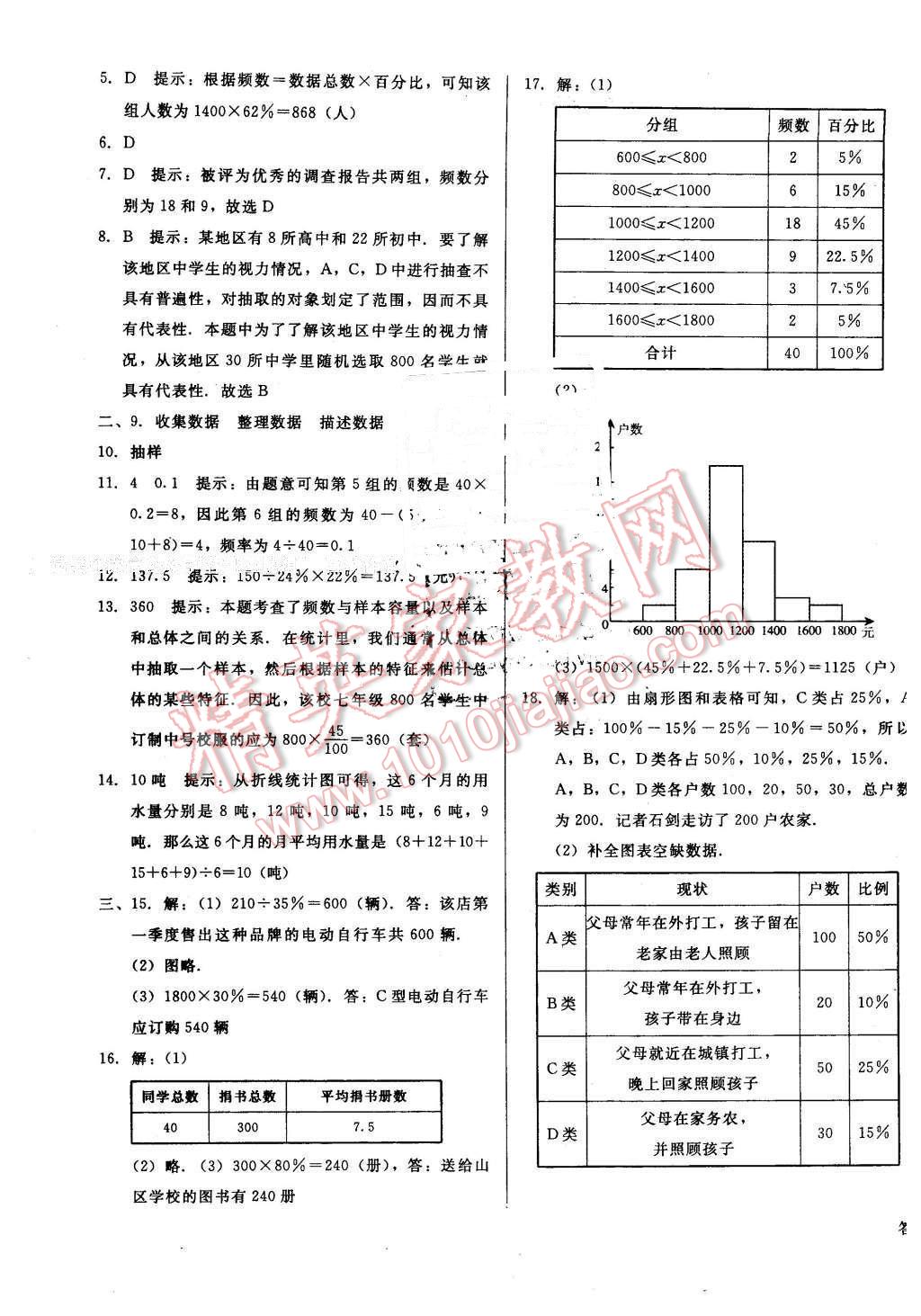 2016年打好基础高效课堂金牌作业本七年级数学下册人教版 第27页