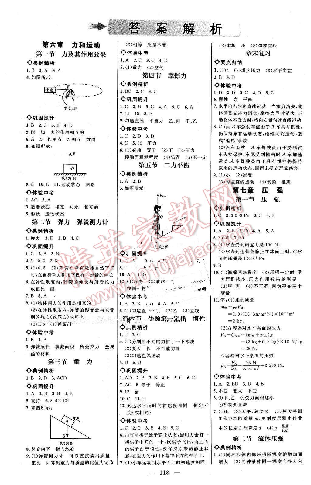 2016年細(xì)解巧練八年級物理下冊魯科版 第1頁