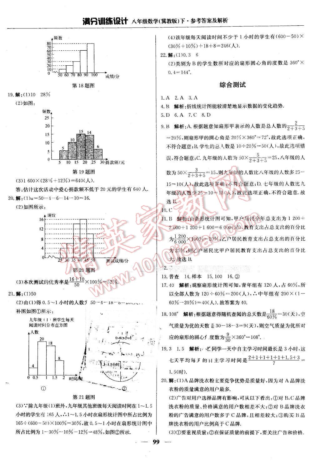 2016年滿分訓(xùn)練設(shè)計八年級數(shù)學(xué)下冊冀教版 第4頁