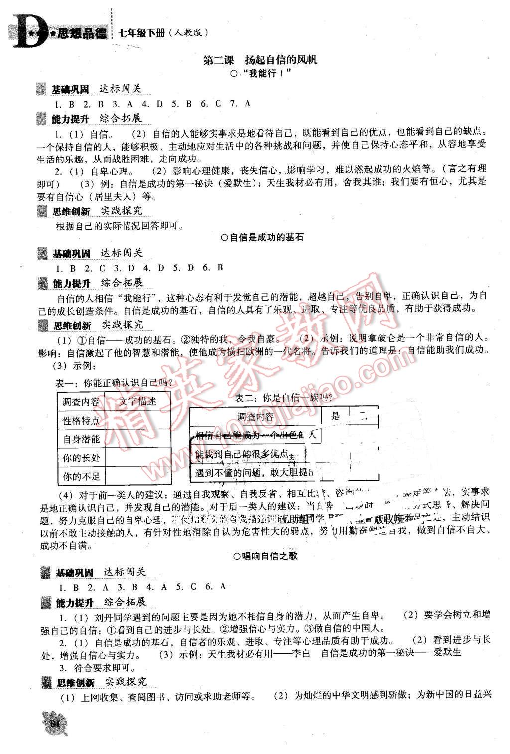 2016年新课程思想品德能力培养七年级下册人教版D版 第2页