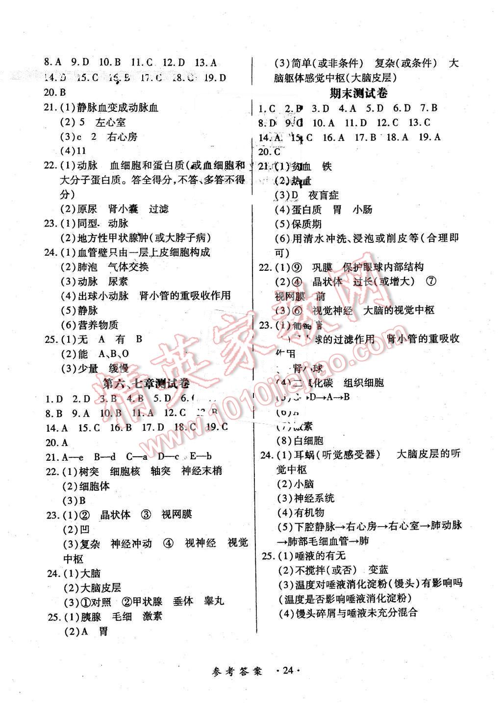 2016年一課一練創(chuàng)新練習(xí)七年級生物下冊人教版 第8頁