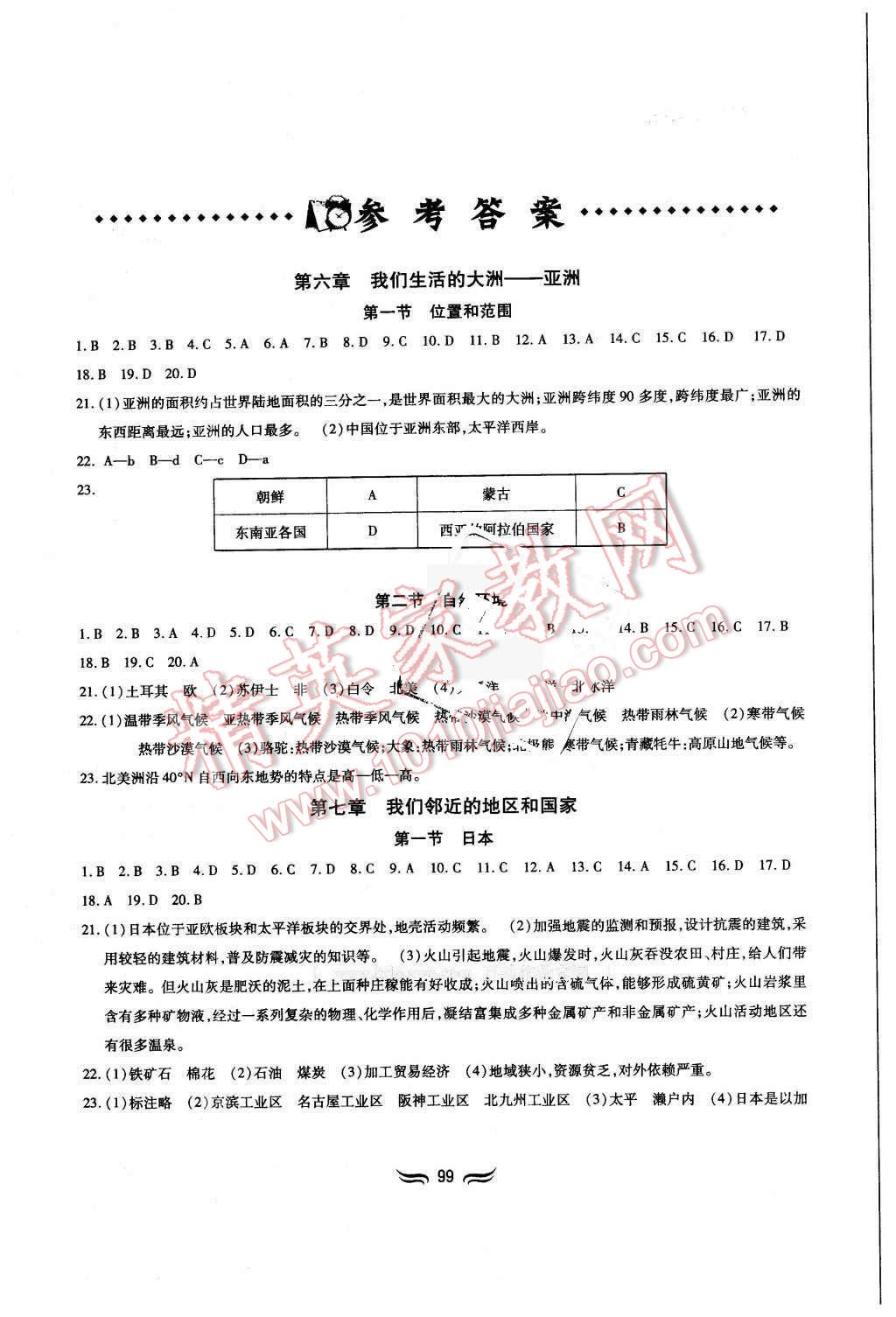 2016年新編基礎(chǔ)訓(xùn)練七年級(jí)地理下冊(cè)人教版黃山書(shū)社 第1頁(yè)