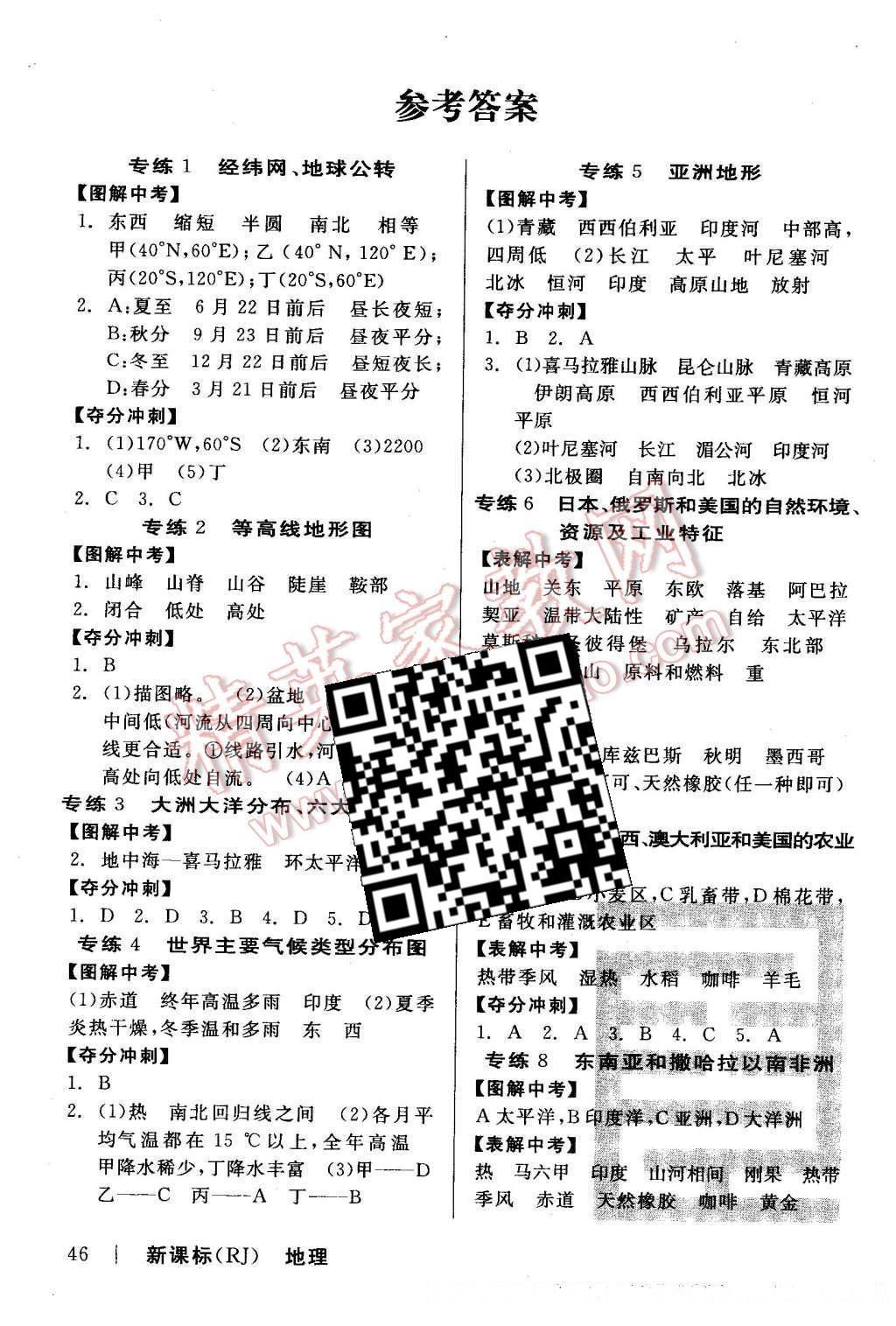 2016年全品中考復(fù)習(xí)方案聽課手冊(cè)地理人教版 初中必考圖專練答案第32頁(yè)