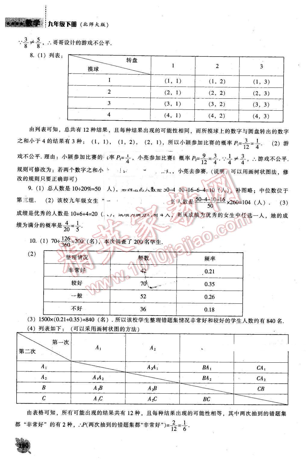 2016年新課程數(shù)學(xué)能力培養(yǎng)九年級下冊北師大版 第20頁