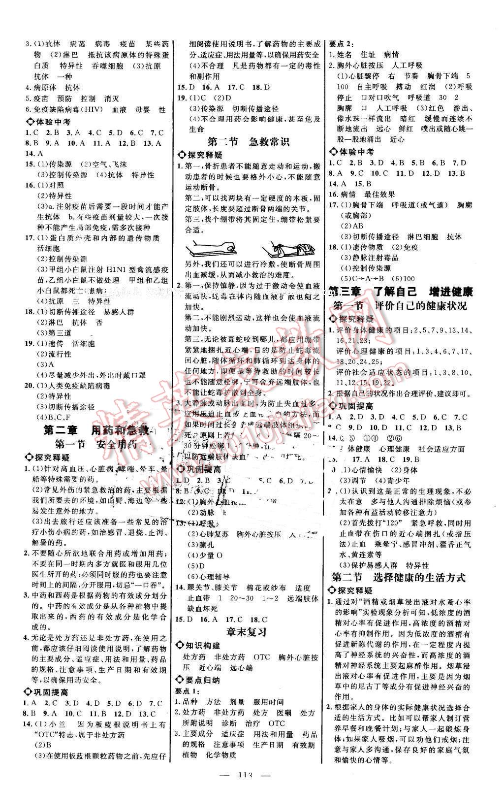 2016年细解巧练七年级生物下册鲁科版 第4页