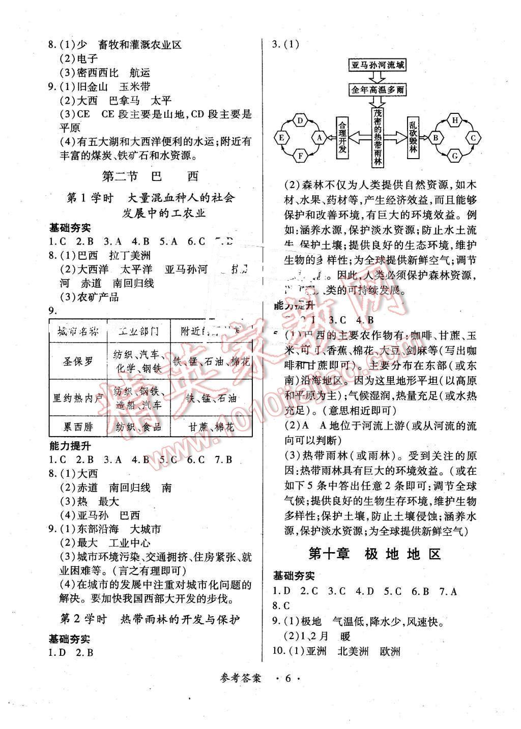 2016年一課一案創(chuàng)新導(dǎo)學(xué)七年級地理下冊人教版 第6頁