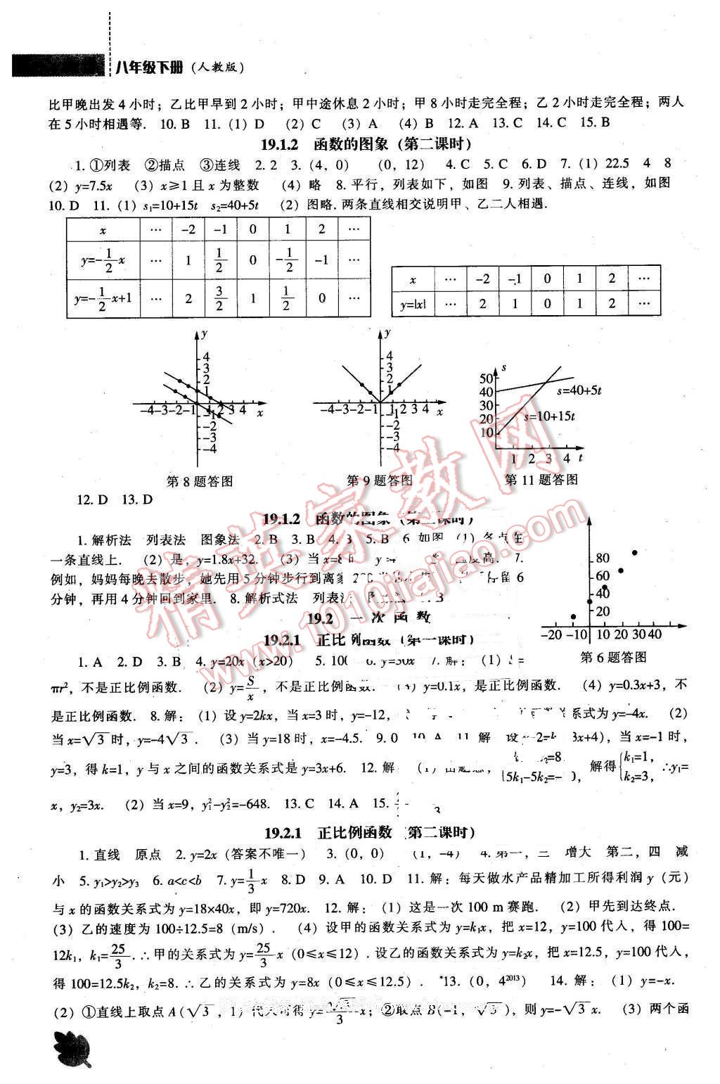 2016年新課程數(shù)學(xué)能力培養(yǎng)八年級(jí)下冊(cè)人教版 第16頁(yè)