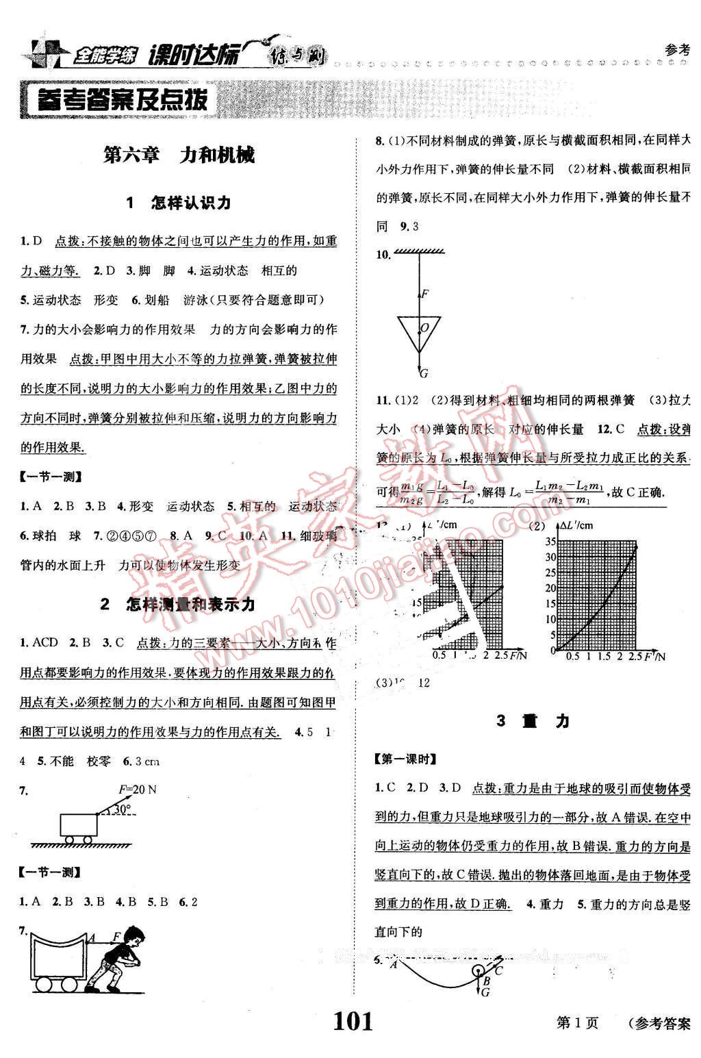 2016年課時(shí)達(dá)標(biāo)練與測八年級物理下冊滬粵版 第1頁