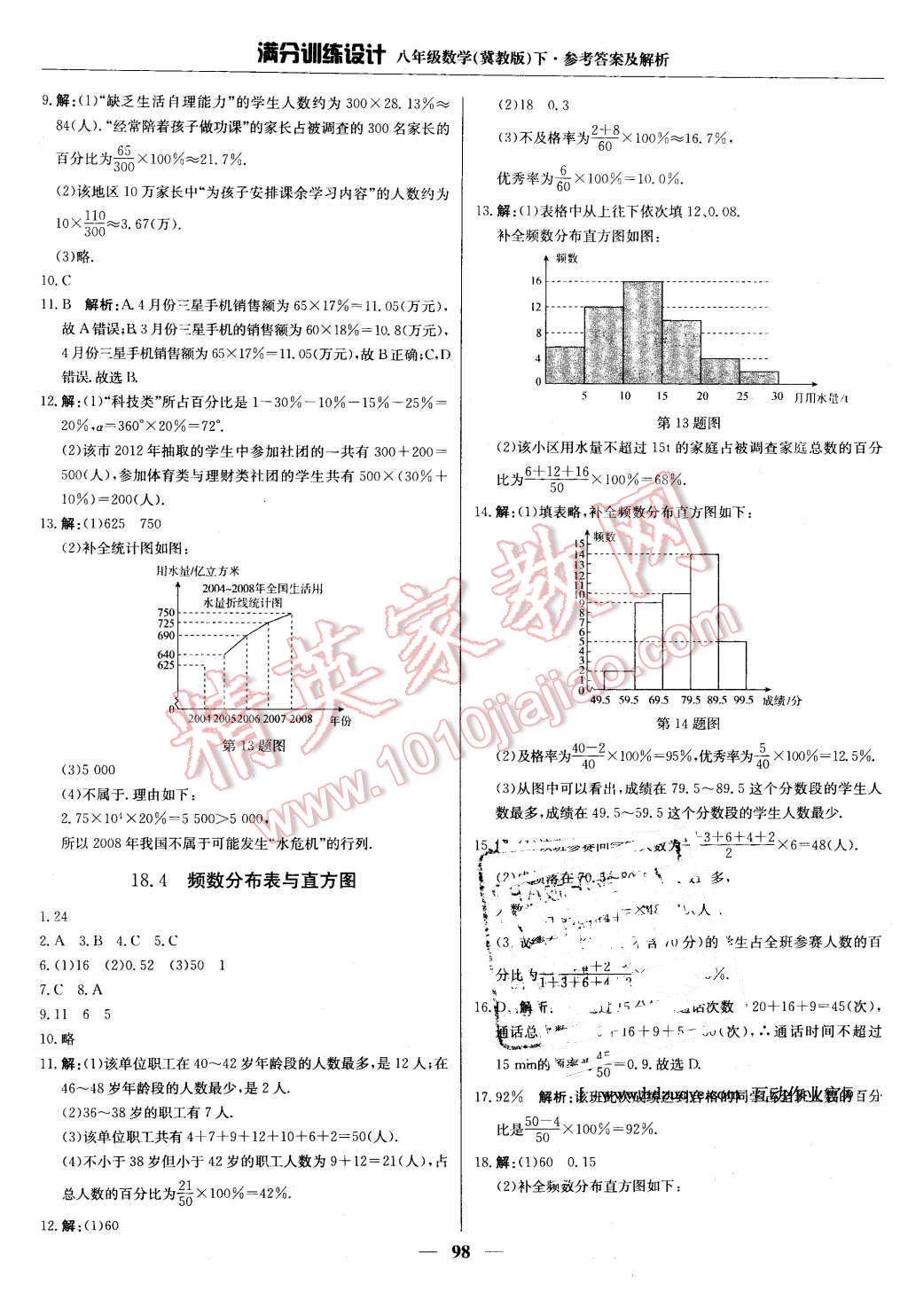 2016年滿分訓(xùn)練設(shè)計(jì)八年級(jí)數(shù)學(xué)下冊(cè)冀教版 第3頁(yè)