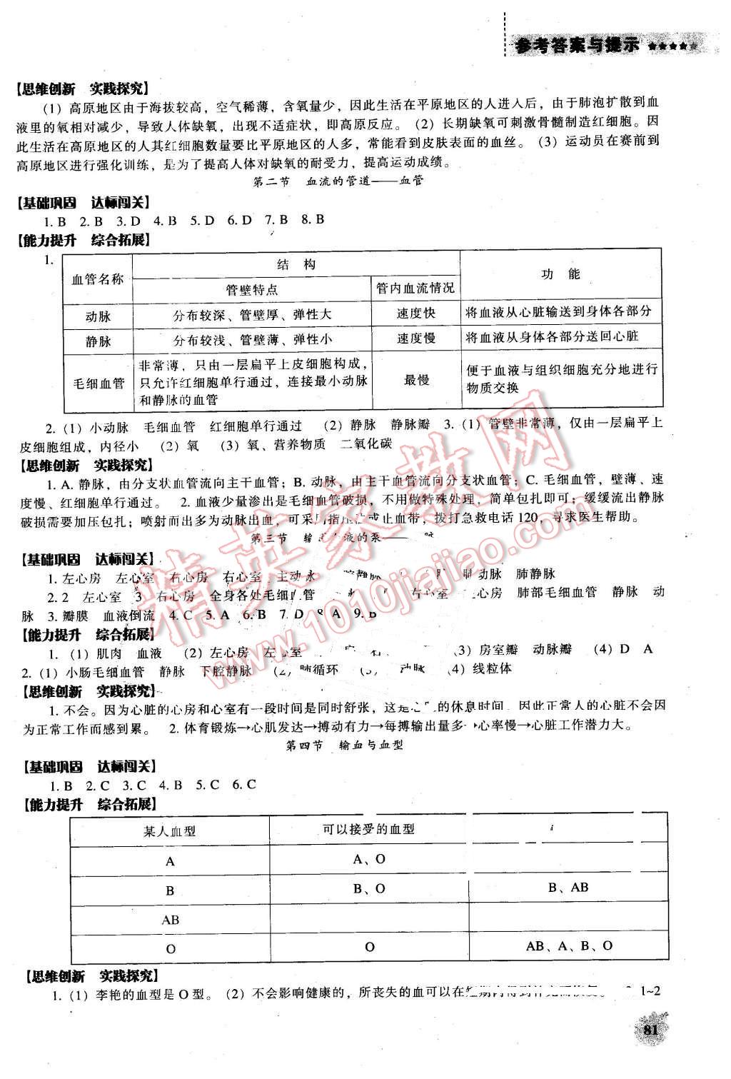 2016年新課程生物學(xué)能力培養(yǎng)七年級下冊人教版 第4頁