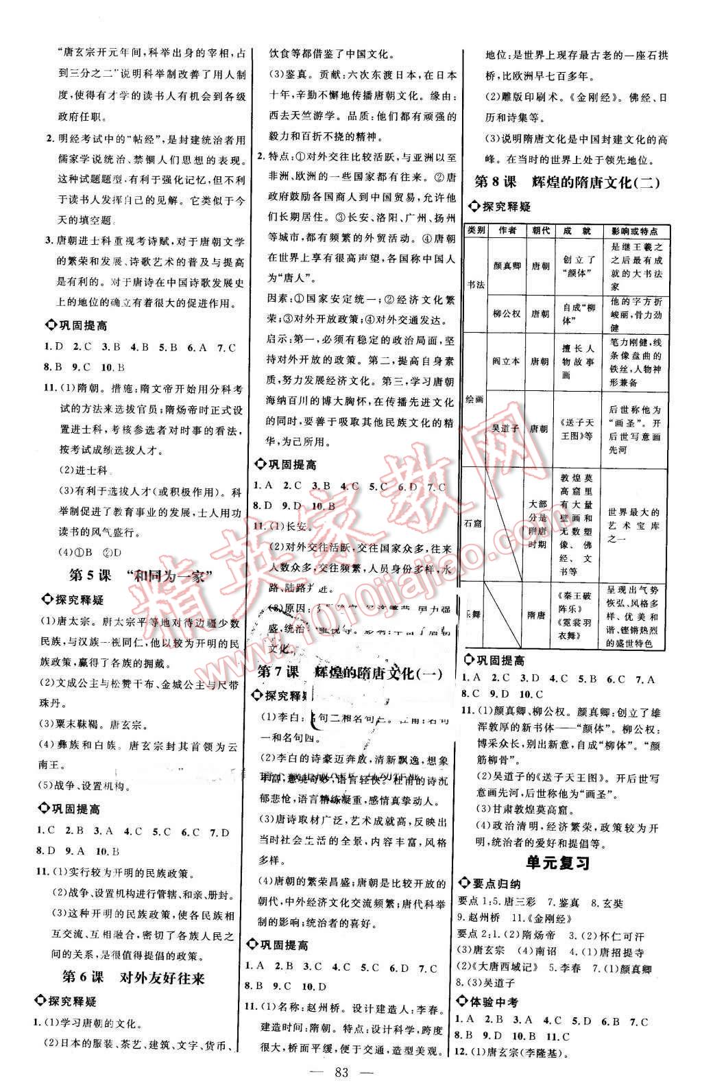 2016年细解巧练六年级历史下册鲁教版 第2页