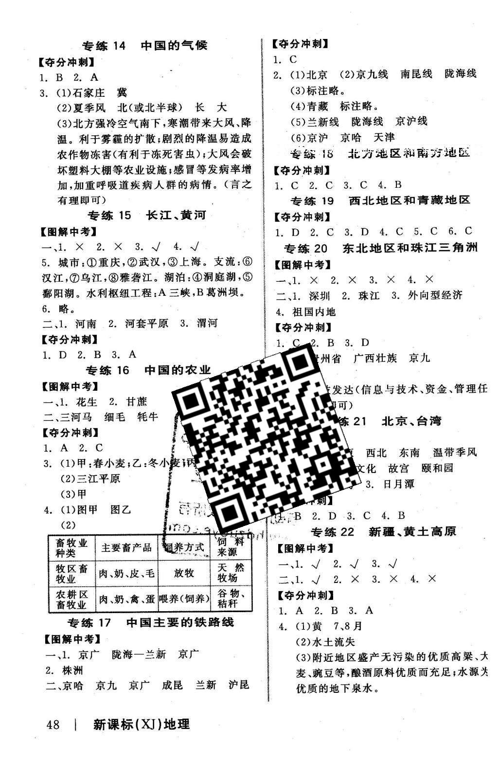 2016年全品中考復(fù)習(xí)方案聽課手冊(cè)地理湘教版 初中必考圖專練答案第11頁