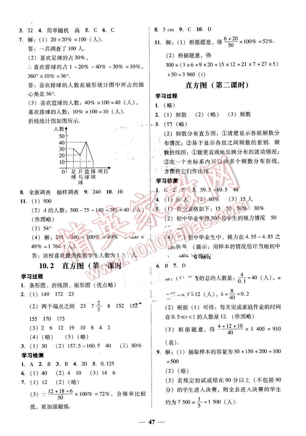 2016年易百分百分导学七年级数学下册人教版 第19页