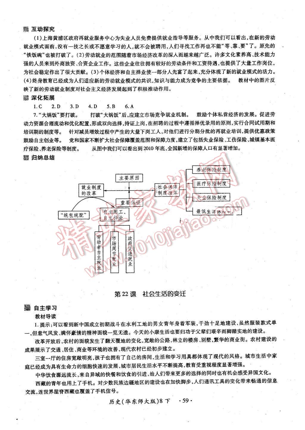 2016年一課一練創(chuàng)新練習(xí)八年級(jí)歷史下冊(cè)華師大版 第19頁