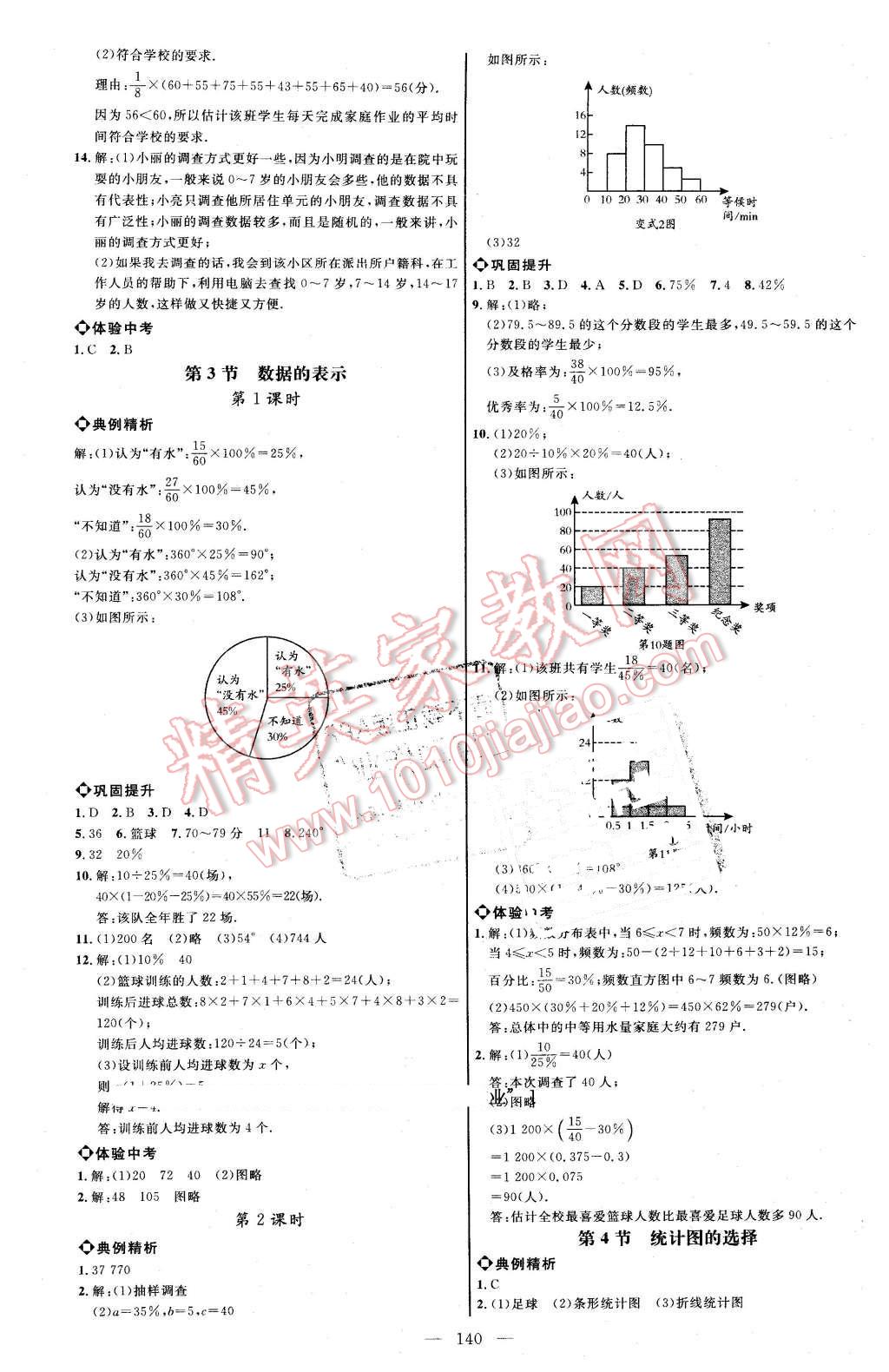 2016年细解巧练六年级数学下册鲁教版 第7页