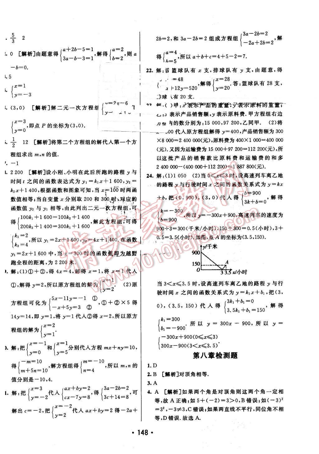 2016年同行學(xué)案七年級(jí)數(shù)學(xué)下冊(cè)魯教版 第28頁(yè)