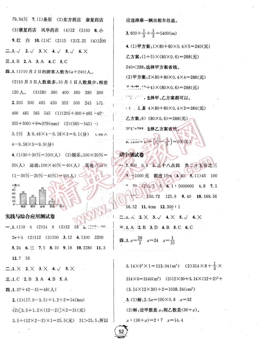 2016年名校秘題課時達標練與測六年級數(shù)學(xué)下冊人教版 第4頁