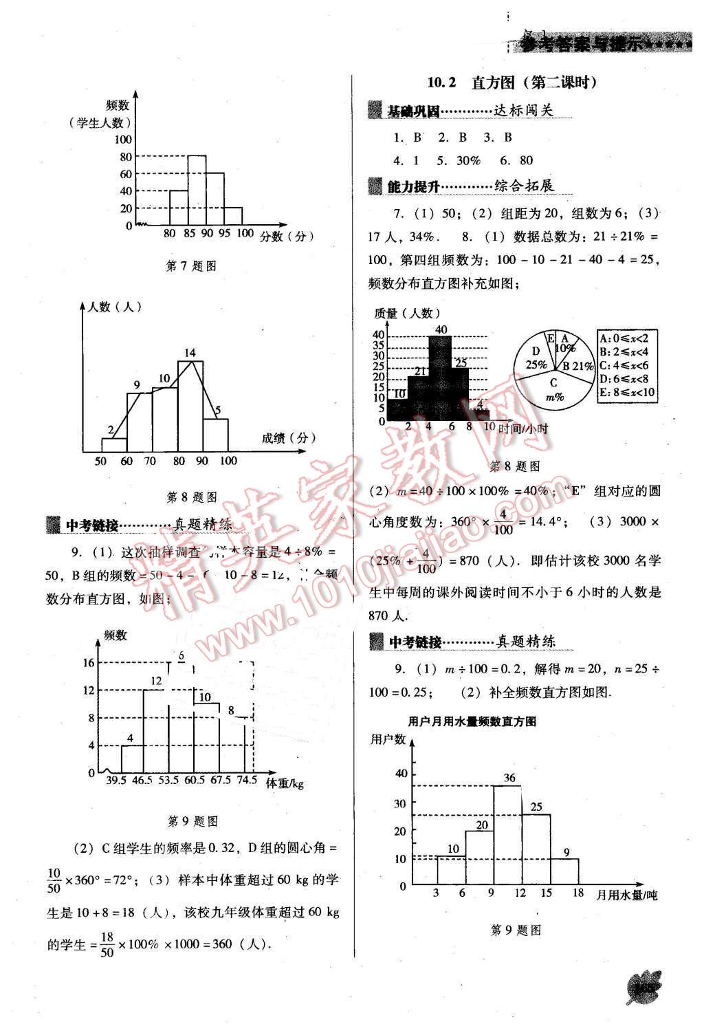 2016年新课程数学能力培养七年级下册人教版D版 第15页