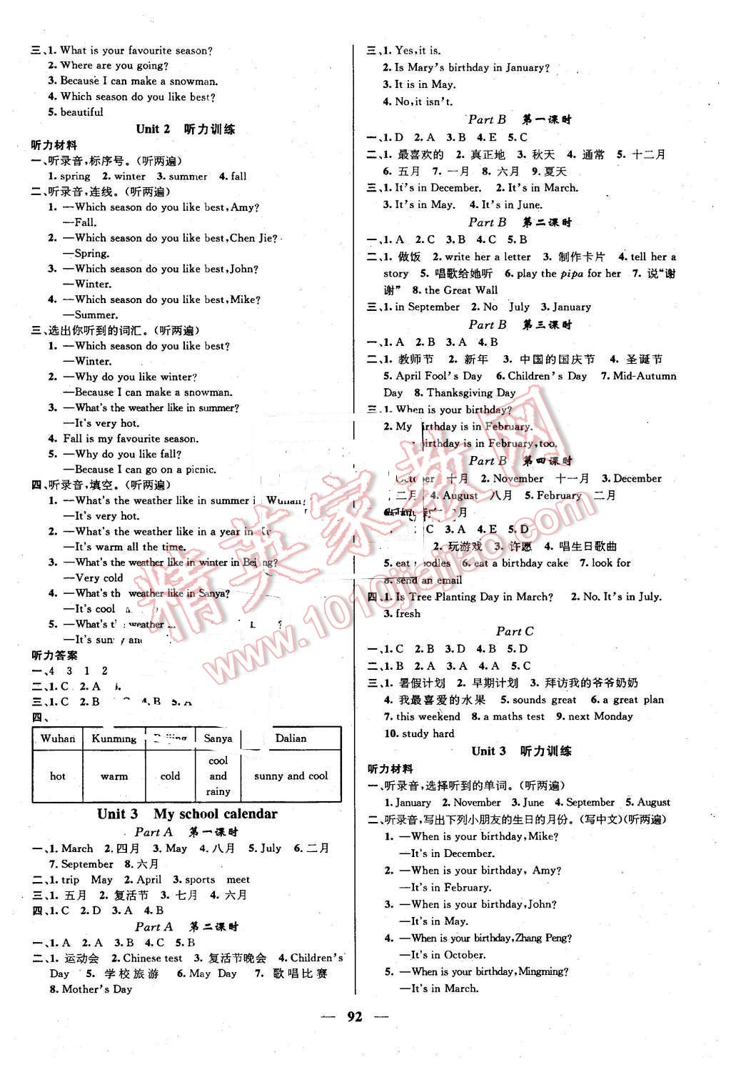 2016年名師測(cè)控五年級(jí)英語(yǔ)下冊(cè)人教版 第2頁(yè)