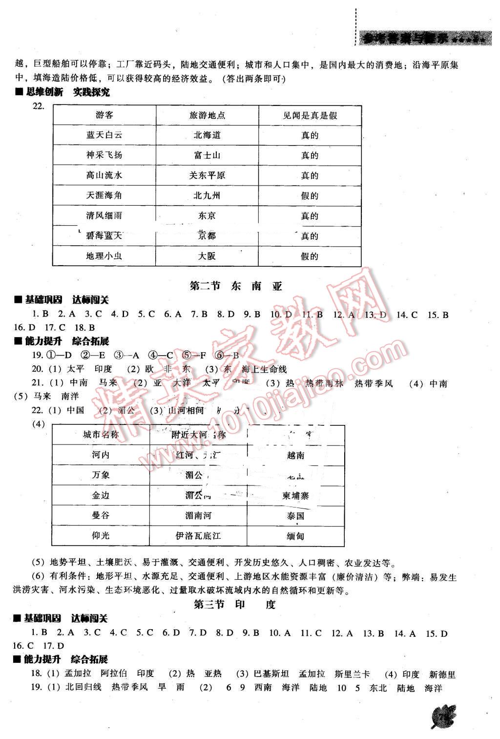 2016年新課程地理能力培養(yǎng)七年級(jí)下冊人教版 第2頁