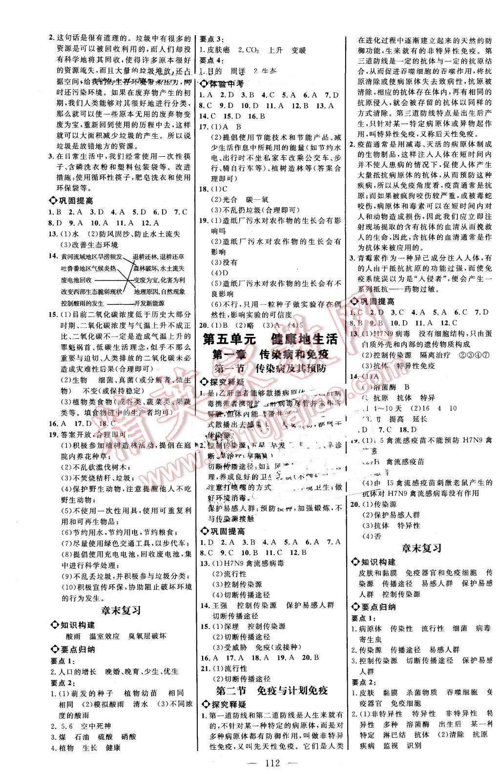 2016年细解巧练七年级生物下册鲁科版 第3页