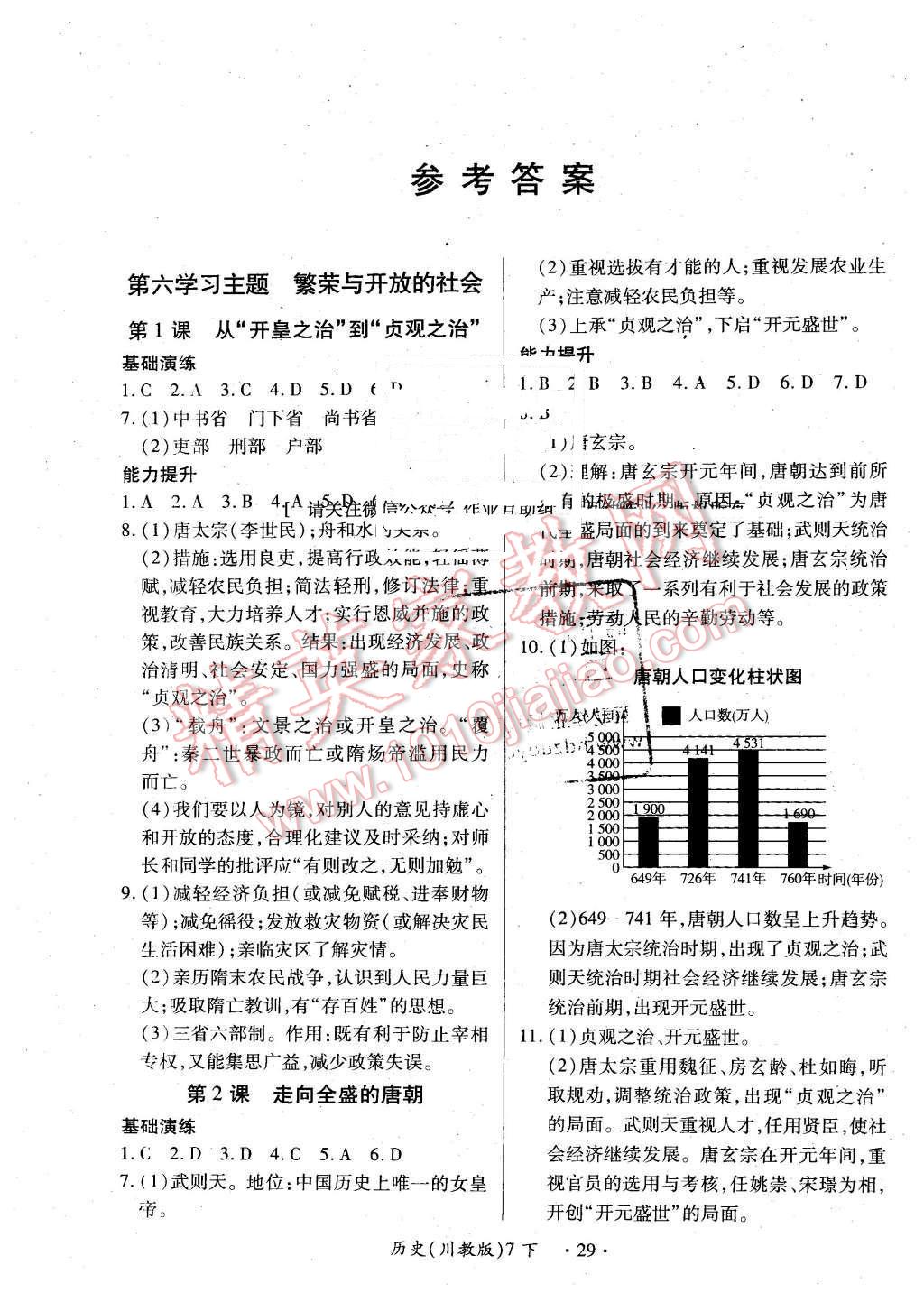 2016年一課一練創(chuàng)新練習(xí)七年級(jí)歷史下冊(cè)川教版 第1頁