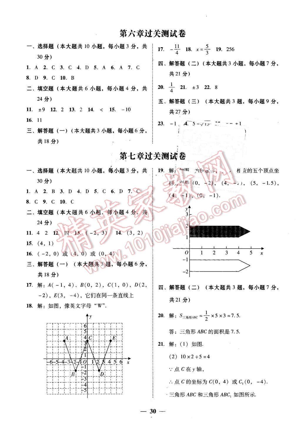 2016年易百分百分導(dǎo)學(xué)七年級(jí)數(shù)學(xué)下冊人教版 第2頁