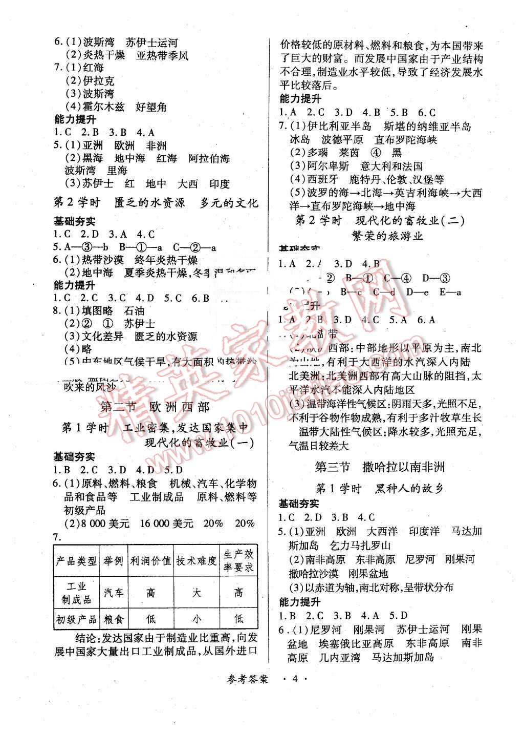 2016年一課一案創(chuàng)新導(dǎo)學(xué)七年級(jí)地理下冊(cè)人教版 第4頁(yè)